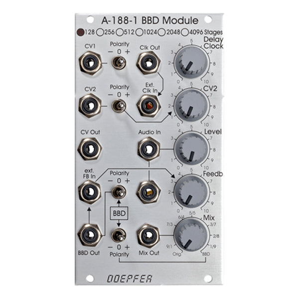 DOEPFER A-188-1 BBD Module